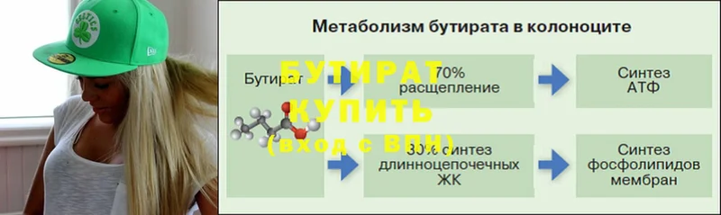 БУТИРАТ вода  Бронницы 